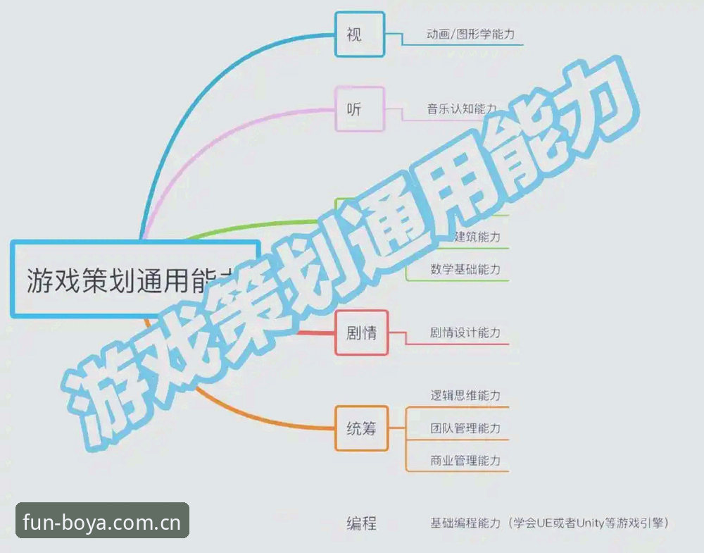 博亚娱乐最新资讯 博亚娱乐平台实用指南:从登录到游戏体验的全方位技巧