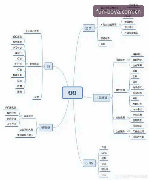 2025年博亚娱乐平台最新动态：官方App下载与体验评测全解析