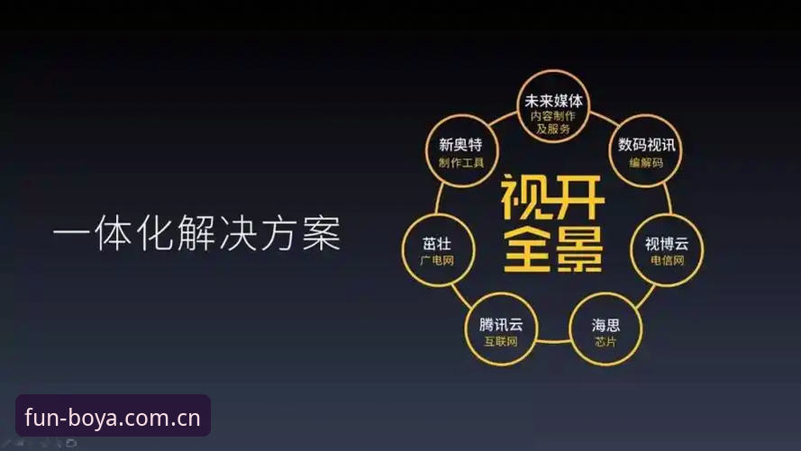 博亚娱乐登录必备深度分析：从用户体验看在线娱乐平台的进化路径