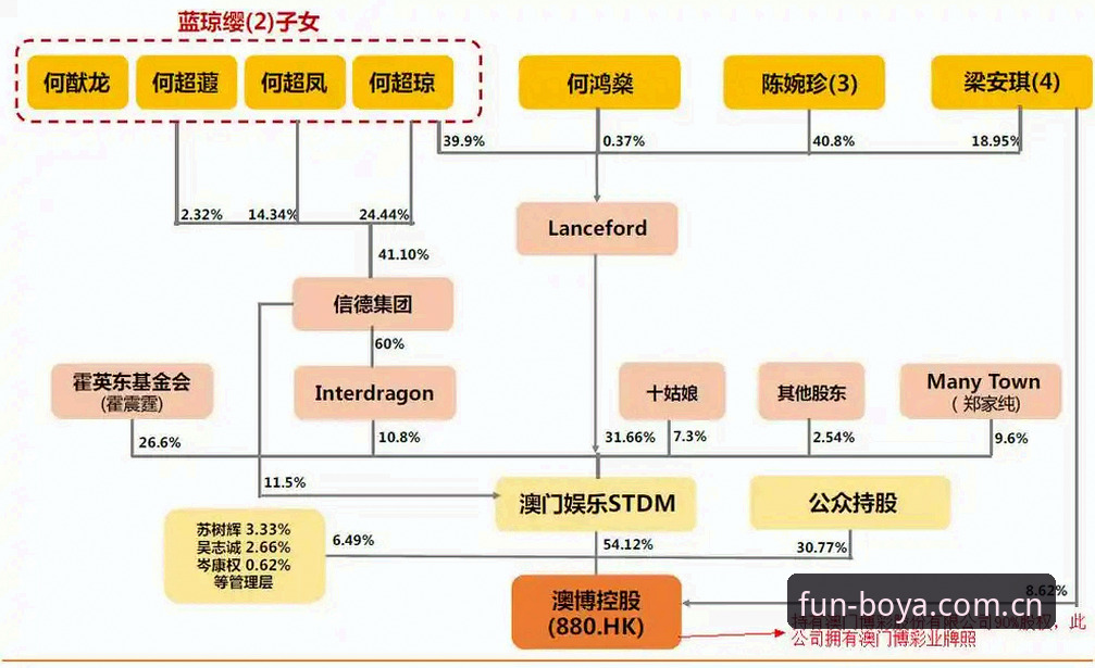 博亚娱乐APP深度剖析：从下载安装到充值体验全面解析